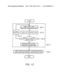 SEMICONDUCTOR DEVICE, WAFER, METHOD FOR MANUFACTURING SEMICONDUCTOR     DEVICE, AND METHOD FOR MANUFACTURING WAFER diagram and image