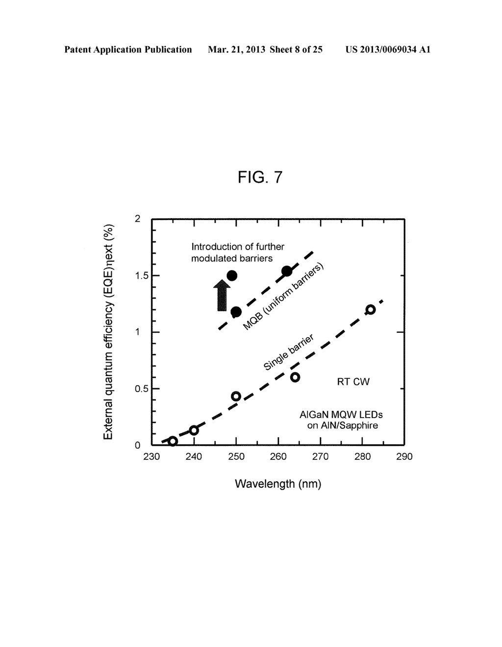 LIGHT-EMITTING ELEMENT HAVING NITRIDE SEMICONDUCTOR MULTIQUANTUM BARRIER,     AND PROCESS FOR PRODUCTION THEREOF - diagram, schematic, and image 09