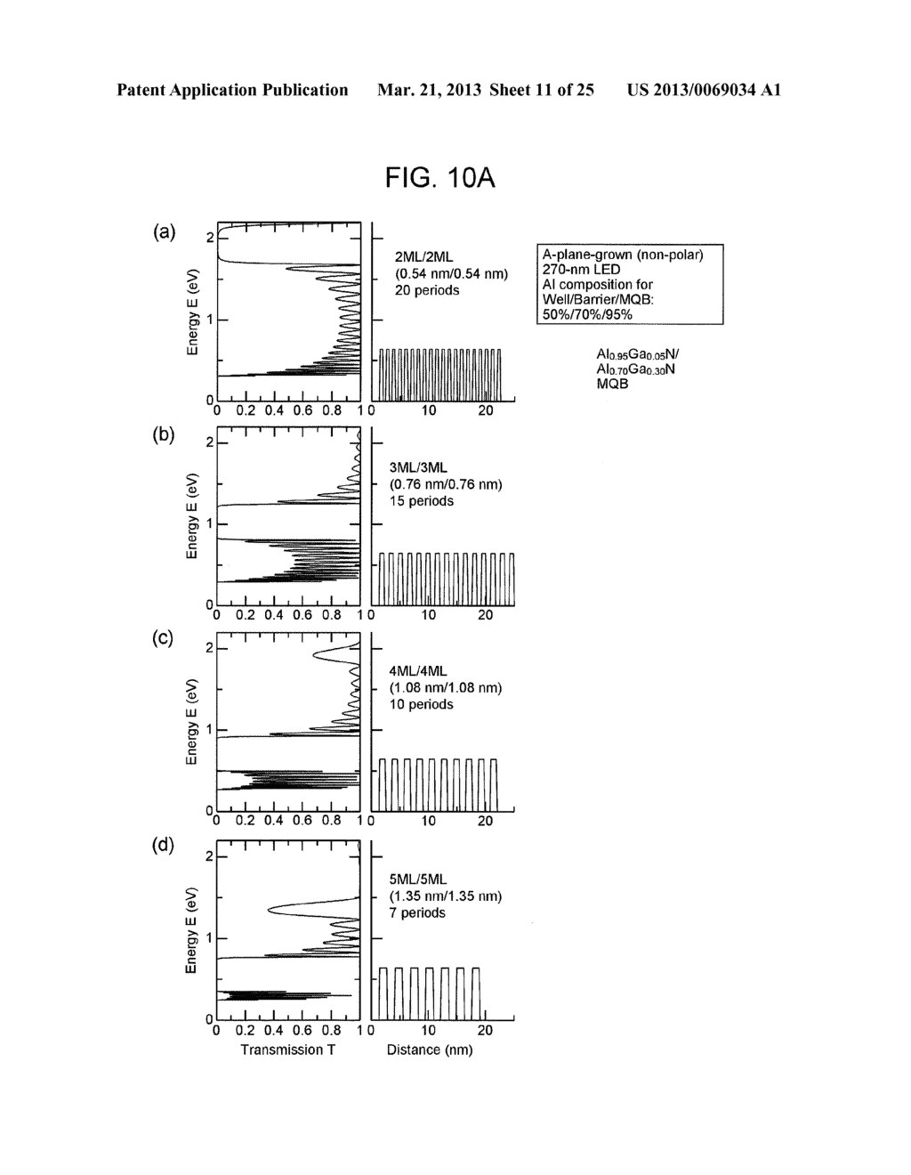 LIGHT-EMITTING ELEMENT HAVING NITRIDE SEMICONDUCTOR MULTIQUANTUM BARRIER,     AND PROCESS FOR PRODUCTION THEREOF - diagram, schematic, and image 12