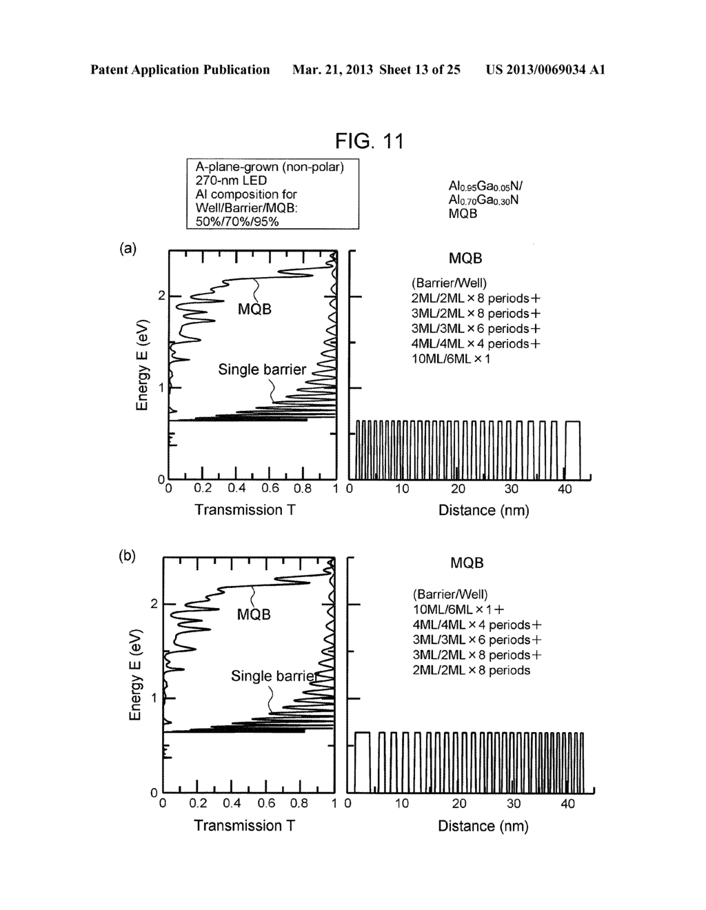 LIGHT-EMITTING ELEMENT HAVING NITRIDE SEMICONDUCTOR MULTIQUANTUM BARRIER,     AND PROCESS FOR PRODUCTION THEREOF - diagram, schematic, and image 14