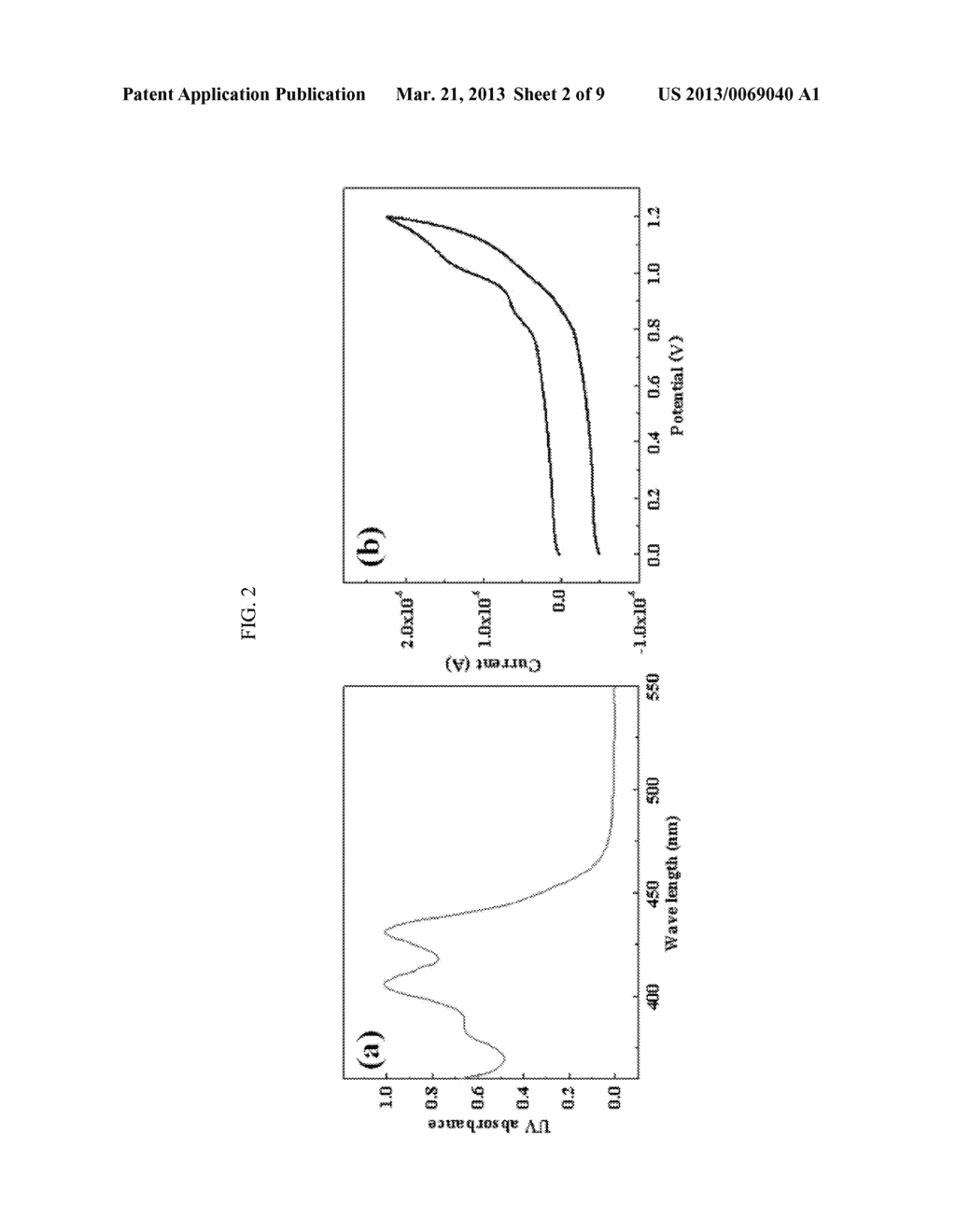 ORGANIC NANOFIBER STRUCTURE BASED ON SELF-ASSEMBLED ORGANOGEL, ORGANIC     NANOFIBER TRANSISTOR USING THE SAME, AND METHOD OF MANUFACTURING THE     ORGANIC NANOFIBER TRANSISTOR - diagram, schematic, and image 03