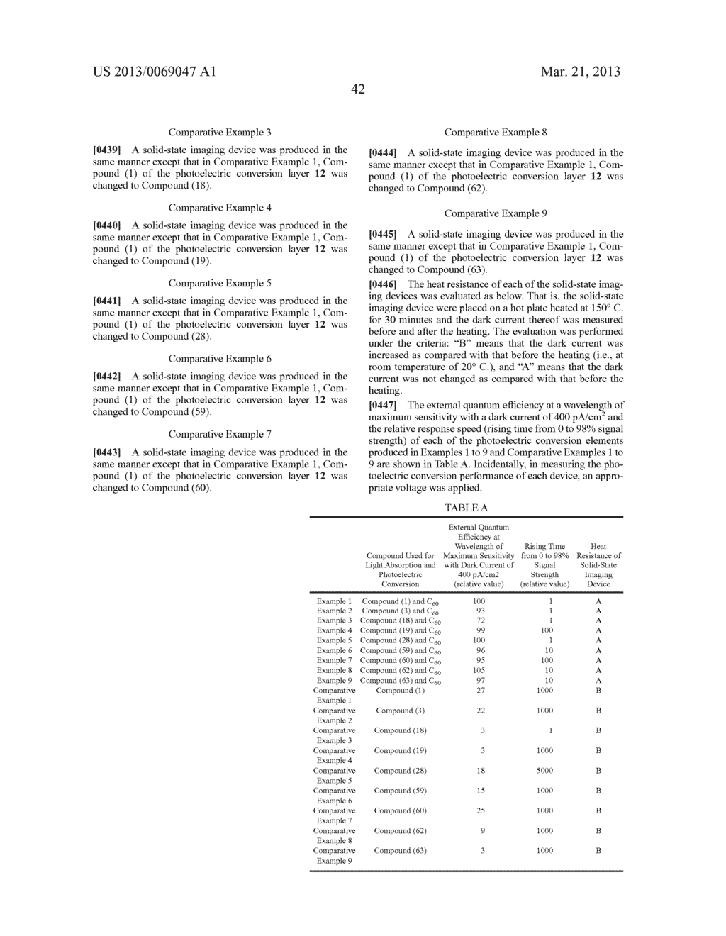 PHOTOELECTRIC CONVERSION ELEMENT AND IMAGING DEVICE - diagram, schematic, and image 57