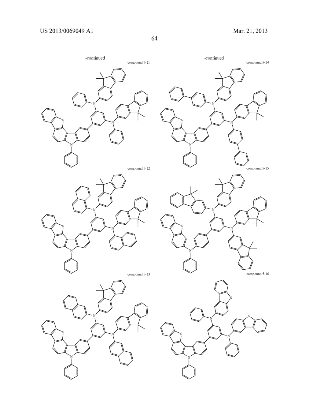 COMPOUND COMPRISING A FIVE-MEMBERED HETERO RING, AN ORGANIC ELECTRICAL     ELEMENT USING THE SAME AND A TERMINAL THEREOF - diagram, schematic, and image 71