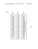 OPTICAL PROXIMITY CORRECTION FOR ACTIVE REGION DESIGN LAYOUT diagram and image