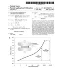 DYNAMIC STRAIN HARDENING IN POLYMER NANOCOMPOSITES diagram and image