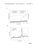 DYNAMIC STRAIN HARDENING IN POLYMER NANOCOMPOSITES diagram and image