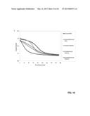 DYNAMIC STRAIN HARDENING IN POLYMER NANOCOMPOSITES diagram and image