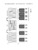 DYNAMIC STRAIN HARDENING IN POLYMER NANOCOMPOSITES diagram and image