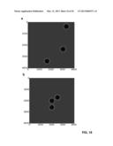 DYNAMIC STRAIN HARDENING IN POLYMER NANOCOMPOSITES diagram and image