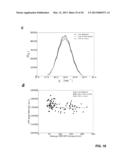 DYNAMIC STRAIN HARDENING IN POLYMER NANOCOMPOSITES diagram and image