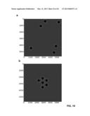 DYNAMIC STRAIN HARDENING IN POLYMER NANOCOMPOSITES diagram and image