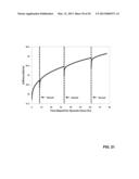 DYNAMIC STRAIN HARDENING IN POLYMER NANOCOMPOSITES diagram and image