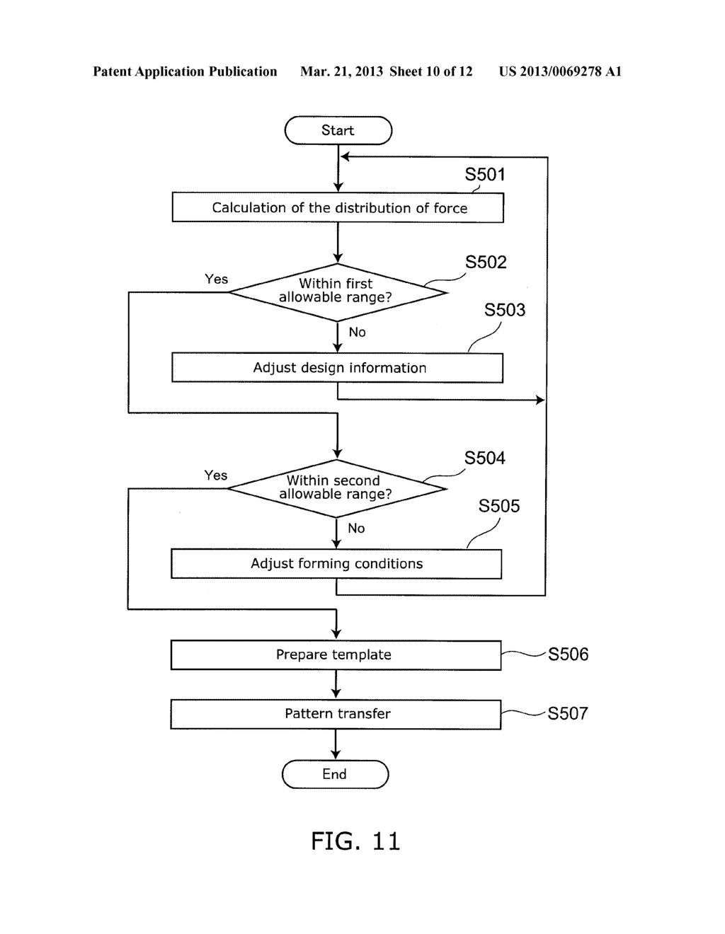 PATTERN FORMATION DEVICE, METHOD FOR PATTERN FORMATION, AND PROGRAM FOR     PATTERN FORMATION - diagram, schematic, and image 11