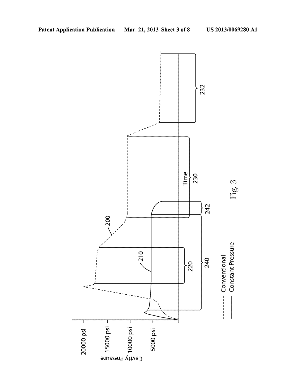 Method and Apparatus for Substantially Constant Pressure Injection Molding     of Thinwall Parts - diagram, schematic, and image 04