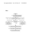 SHEET PROCESSING APPARATUS AND IMAGE FORMING APPARATUS diagram and image