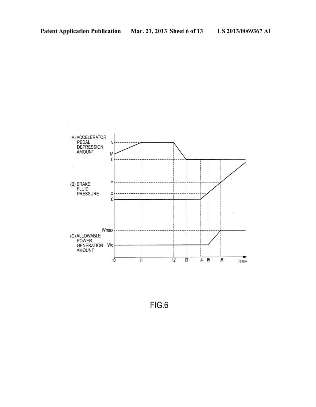 POWER GENERATION CONTROL DEVICE AND POWER GENERATION CONTROL METHOD FOR     VEHICLE - diagram, schematic, and image 07