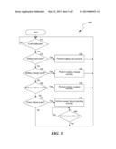 CELL SITE POWER SYSTEM MANAGEMENT, INCLUDING BATTERY CIRCUIT MANAGEMENT diagram and image