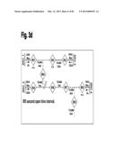 Method and Apparatus for Control of Commodity Distribution System diagram and image