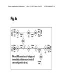 Method and Apparatus for Control of Commodity Distribution System diagram and image