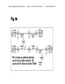 Method and Apparatus for Control of Commodity Distribution System diagram and image