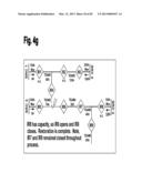 Method and Apparatus for Control of Commodity Distribution System diagram and image