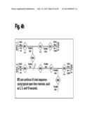 Method and Apparatus for Control of Commodity Distribution System diagram and image