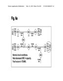 Method and Apparatus for Control of Commodity Distribution System diagram and image