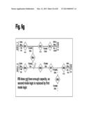 Method and Apparatus for Control of Commodity Distribution System diagram and image