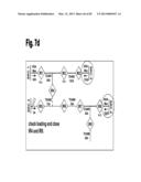 Method and Apparatus for Control of Commodity Distribution System diagram and image