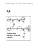 Method and Apparatus for Control of Commodity Distribution System diagram and image