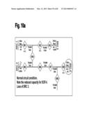 Method and Apparatus for Control of Commodity Distribution System diagram and image