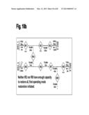 Method and Apparatus for Control of Commodity Distribution System diagram and image