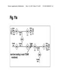 Method and Apparatus for Control of Commodity Distribution System diagram and image