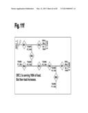 Method and Apparatus for Control of Commodity Distribution System diagram and image