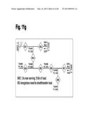 Method and Apparatus for Control of Commodity Distribution System diagram and image