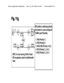 Method and Apparatus for Control of Commodity Distribution System diagram and image