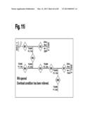 Method and Apparatus for Control of Commodity Distribution System diagram and image