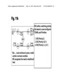 Method and Apparatus for Control of Commodity Distribution System diagram and image