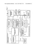 POWER MONITOR AND CONTROL APPARATUS AND CONTROL APPARATUS OF DISTRIBUTED     POWERING SYSTEM diagram and image