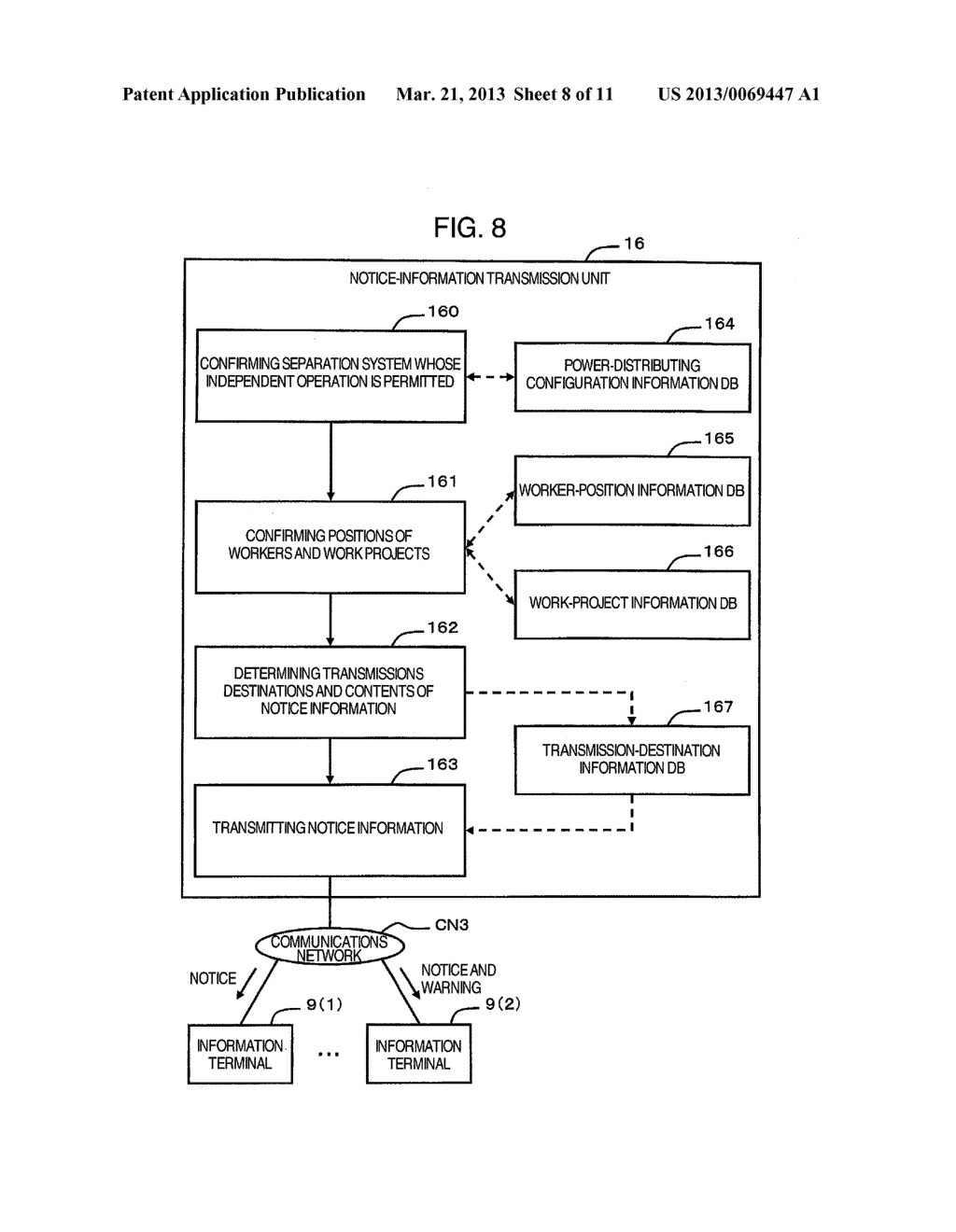POWER MONITOR AND CONTROL APPARATUS AND CONTROL APPARATUS OF DISTRIBUTED     POWERING SYSTEM - diagram, schematic, and image 09