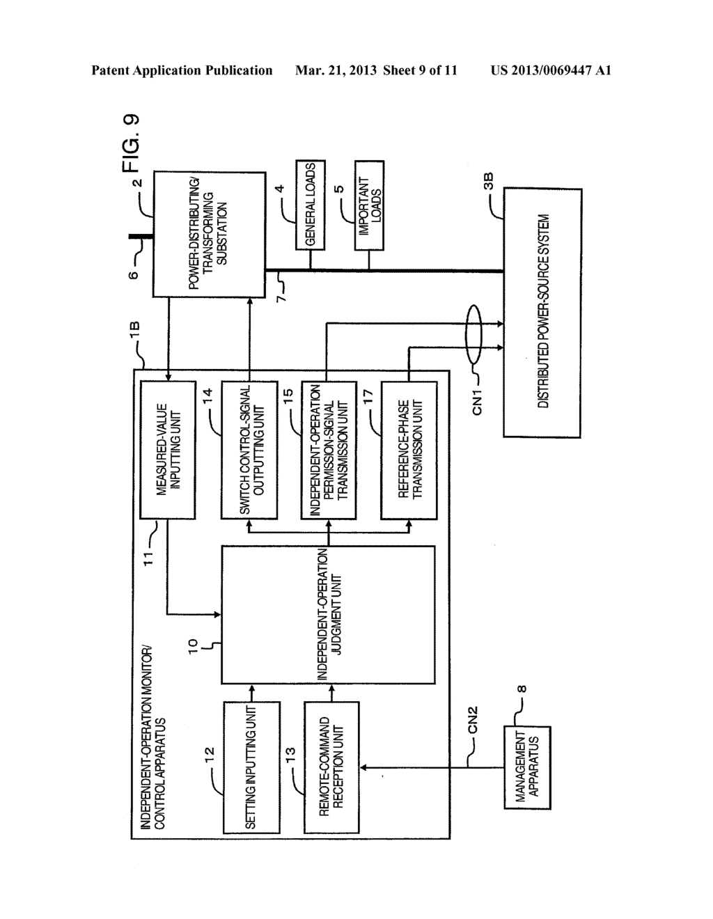 POWER MONITOR AND CONTROL APPARATUS AND CONTROL APPARATUS OF DISTRIBUTED     POWERING SYSTEM - diagram, schematic, and image 10