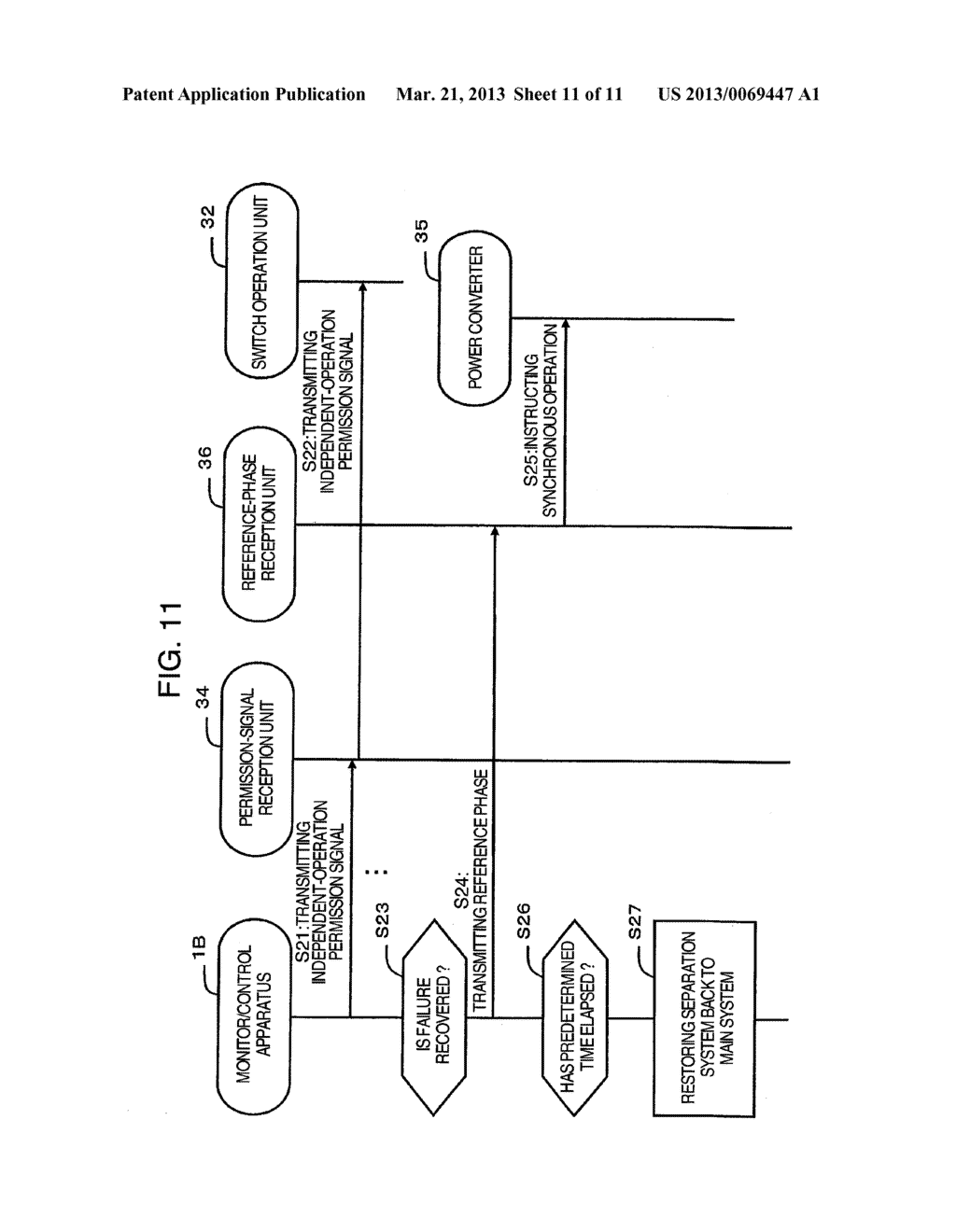 POWER MONITOR AND CONTROL APPARATUS AND CONTROL APPARATUS OF DISTRIBUTED     POWERING SYSTEM - diagram, schematic, and image 12
