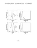 Ultrasound Transducer and Method for Making the Same diagram and image