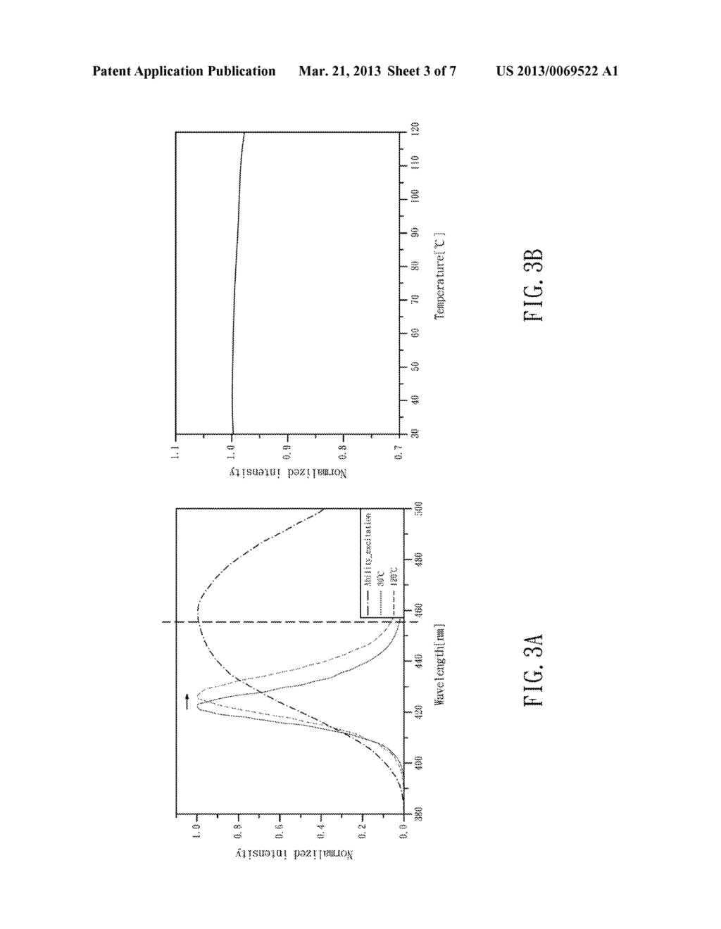 WAY OF REDUCING LED'S COLOR TEMPERATURE AND COLOR COORDINATES DRIFTING - diagram, schematic, and image 04