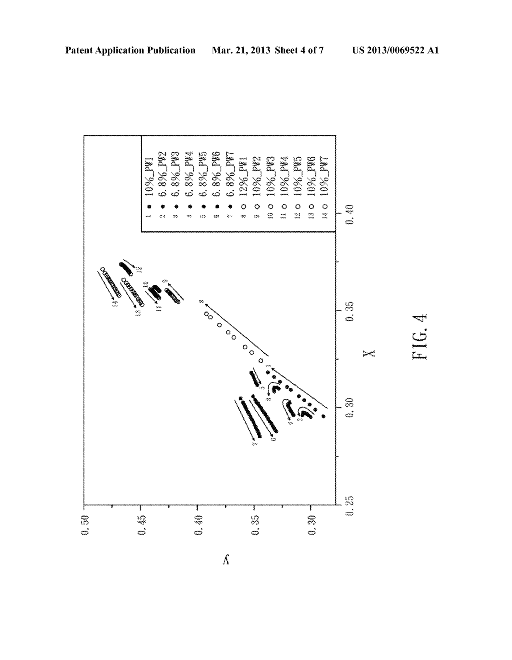 WAY OF REDUCING LED'S COLOR TEMPERATURE AND COLOR COORDINATES DRIFTING - diagram, schematic, and image 05