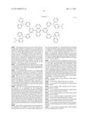 ORGANIC ELECTROLUMINESCENCE DEVICE AND ORGANIC LIGHT EMITTING MEDIUM diagram and image