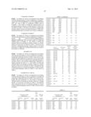 ORGANIC ELECTROLUMINESCENCE DEVICE AND ORGANIC LIGHT EMITTING MEDIUM diagram and image