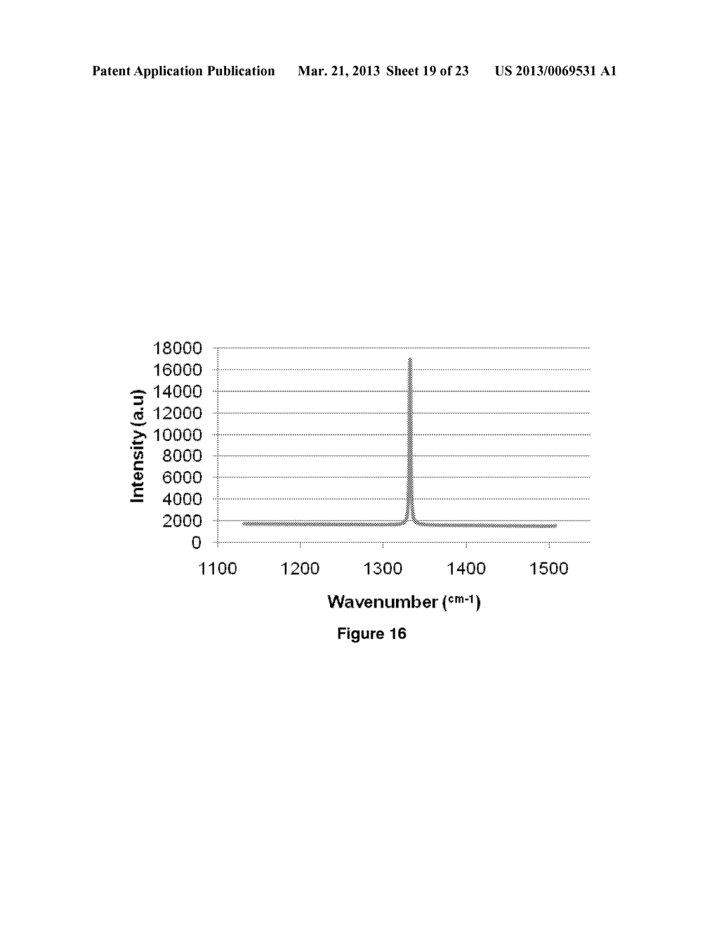 MICROWAVE PLASMA REACTORS - diagram, schematic, and image 20