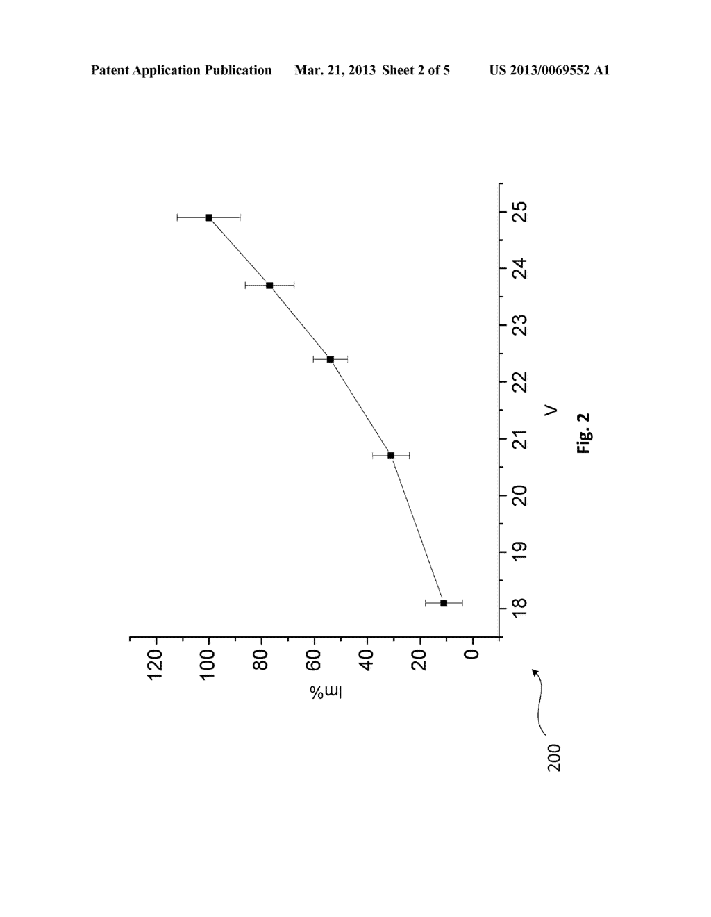 ORGANIC ELECTROLUMINESCENT DEVICE WITH SPACE CHARGE/VOLTAGE INSTABILITY     STABILIZATION DRIVE - diagram, schematic, and image 03