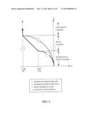 System and Method for Controlling a Permanent Magnet Motor diagram and image